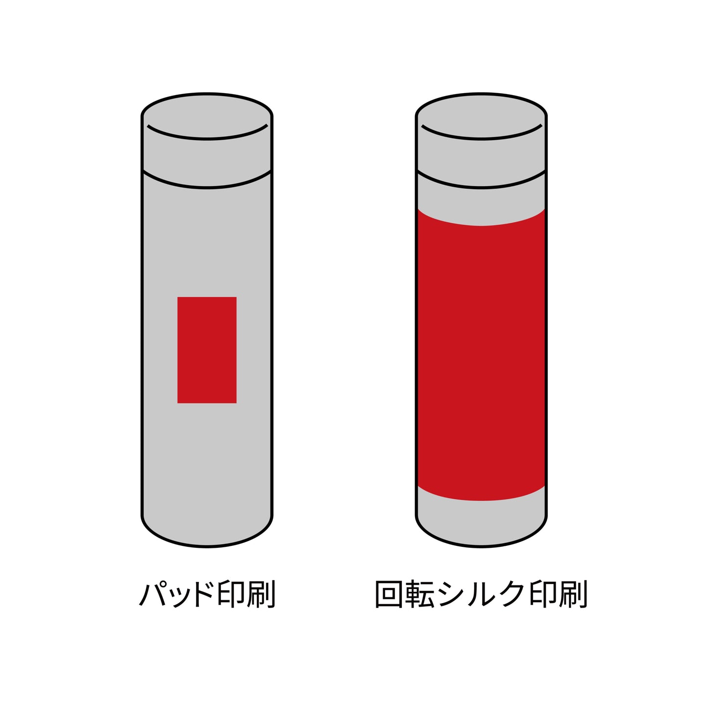 シーマ/ステンレスボトル 230ml【色指定可】