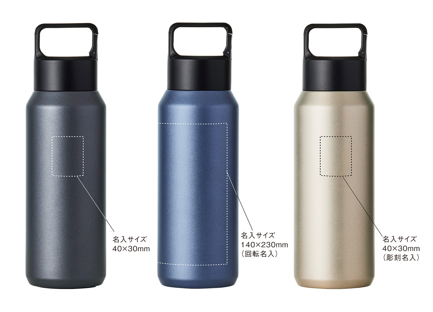 真空ステンレス炭酸ボトル