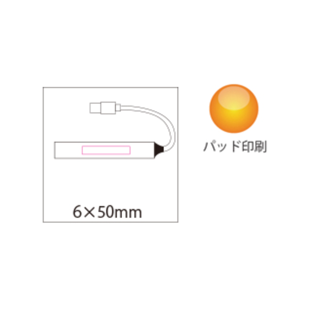4in1ハブ