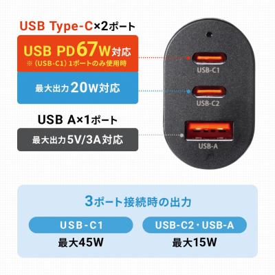 車載用充電器カーチャージャー
