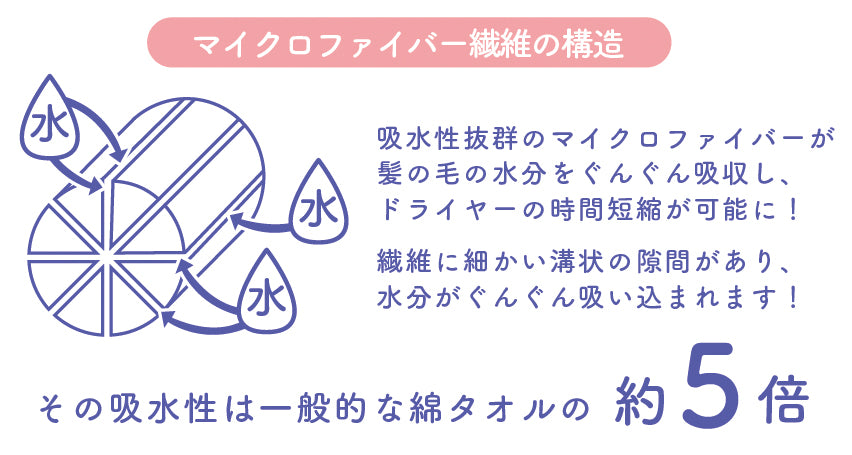 0359 クイックヘアドライタオル1枚