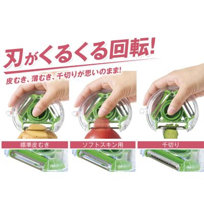 回転ピーラー