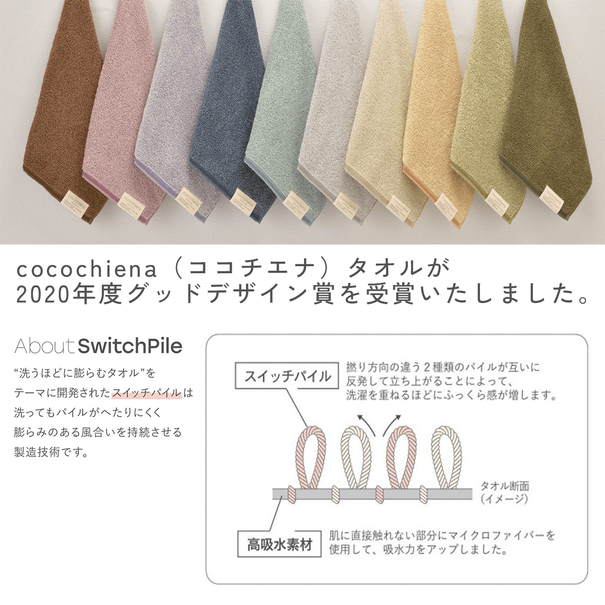 洗うほどに膨らむタオル ココチエナⅡ ウォッシュタオル - 販促日本一
