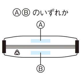 アクティブソフトフィットポーチ
