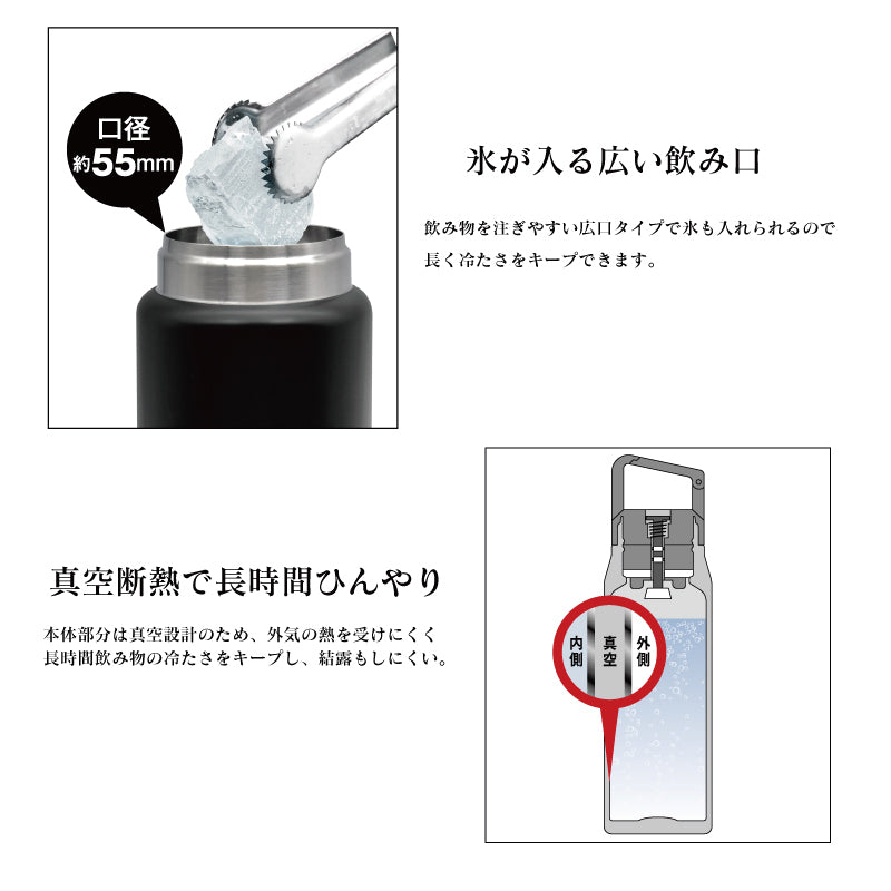 炭酸対応真空ステンレスボトル