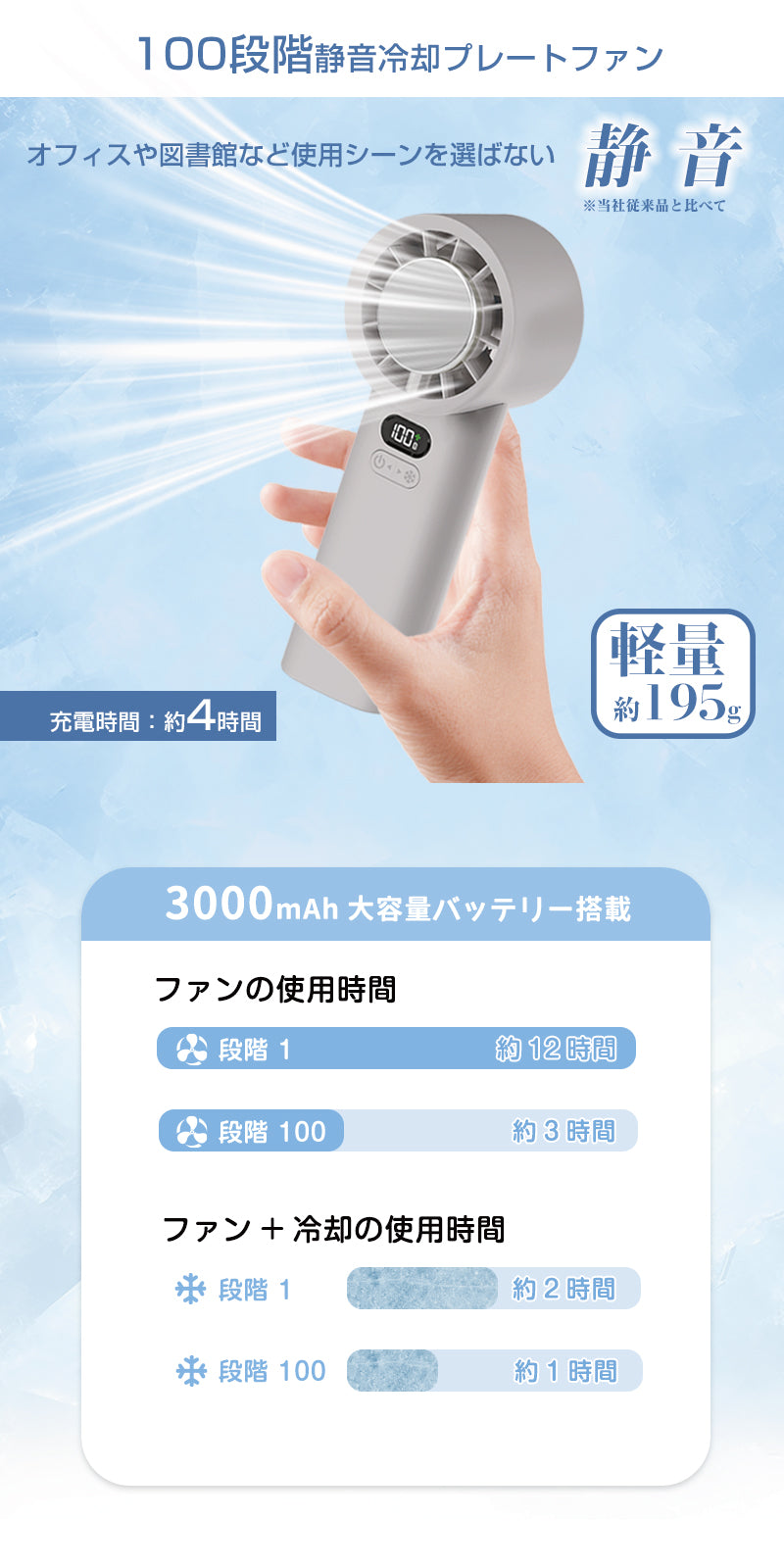 100段階静音冷却プレートファン