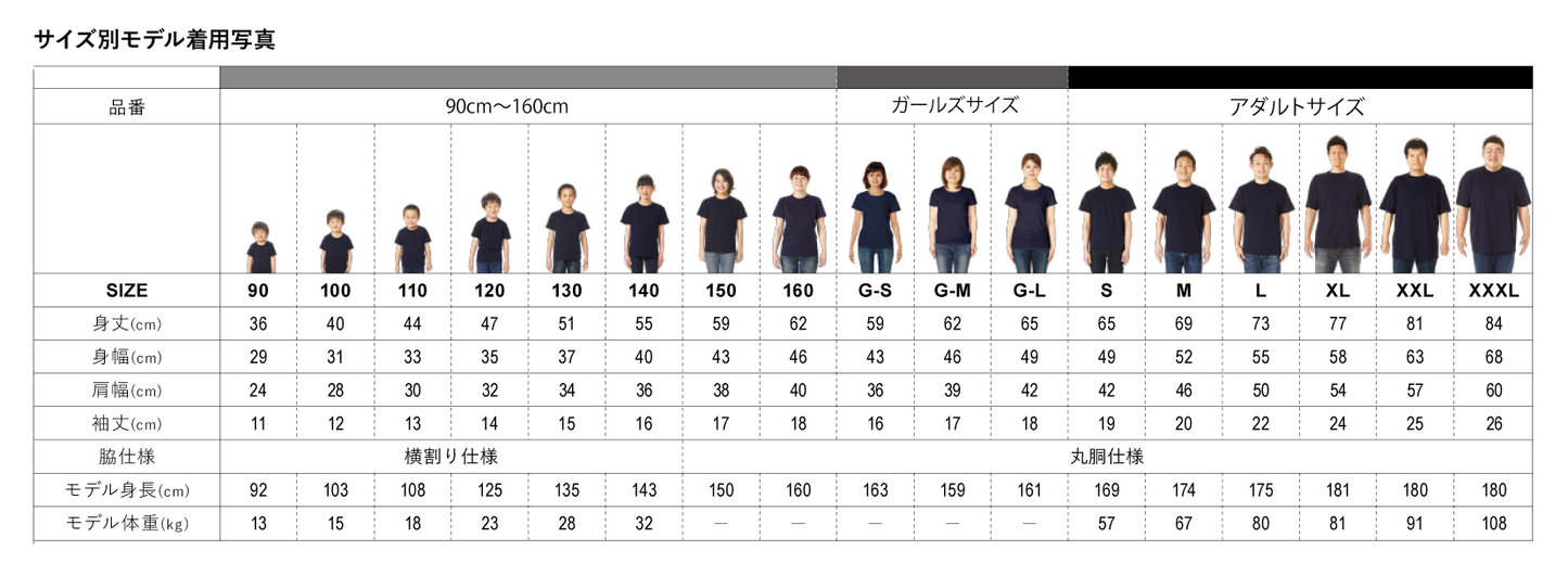 United Athle 5.6オンス ハイクオリティーTシャツ