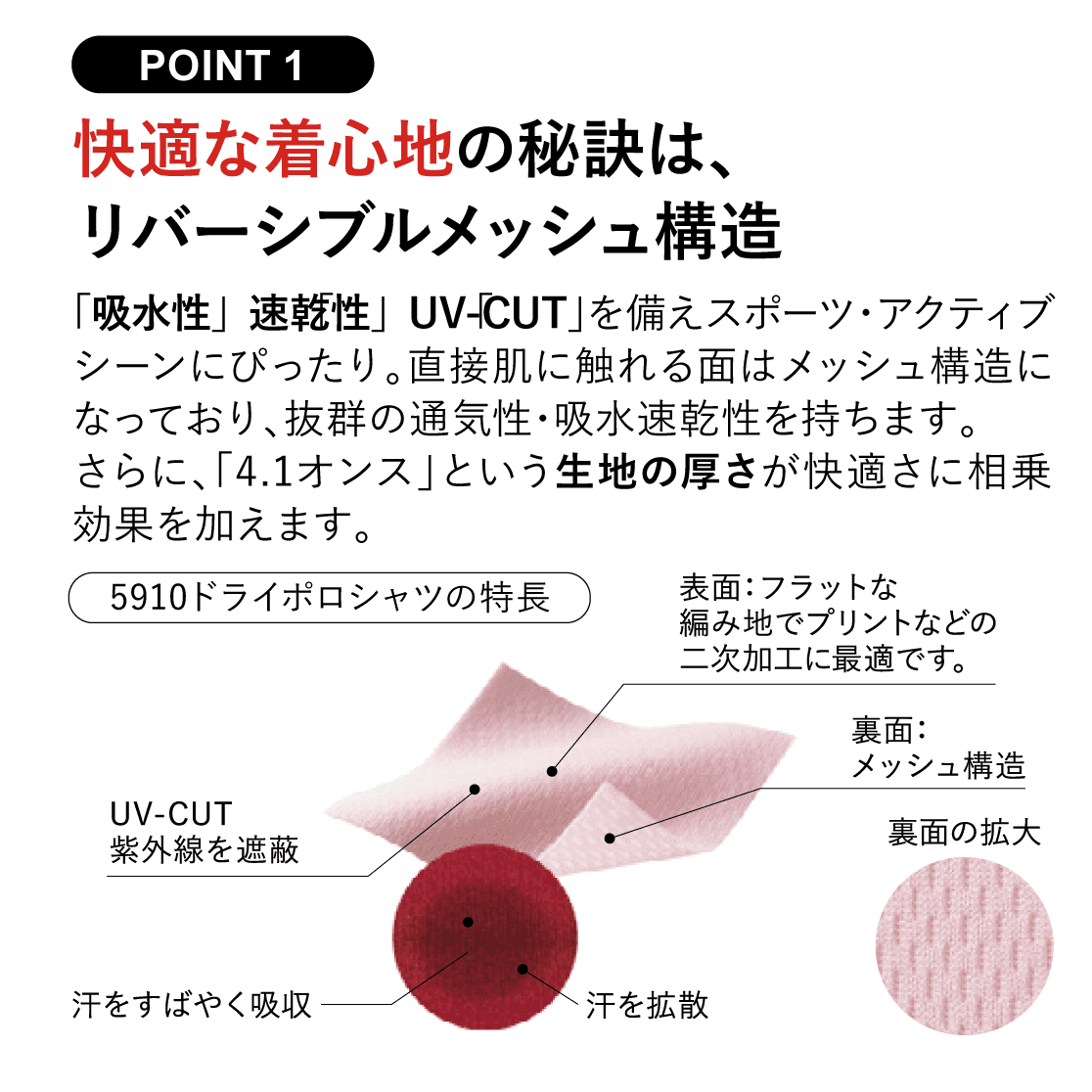 United Athle Sports 4.1オンス ドライアスレチック ポロシャツ