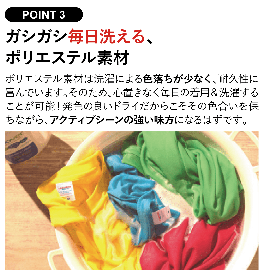 United Athle Sports 4.1オンス ドライアスレチック ポロシャツ