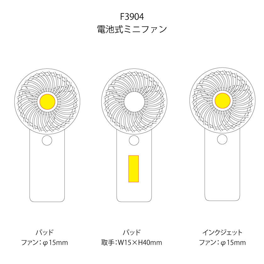 電池式ミニファン