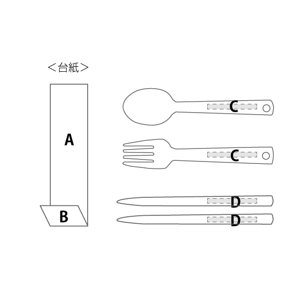 エコ フォーク・スプーン&箸(とうもろこし)