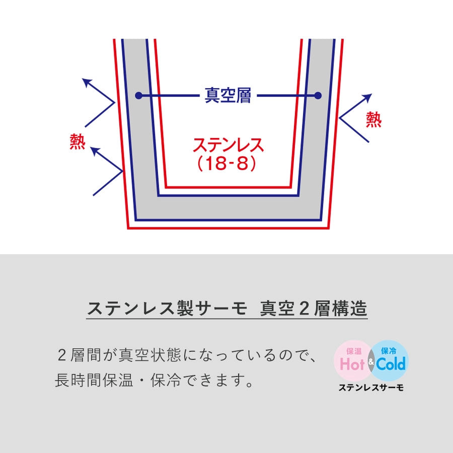サーモステンレスマグ 380ml