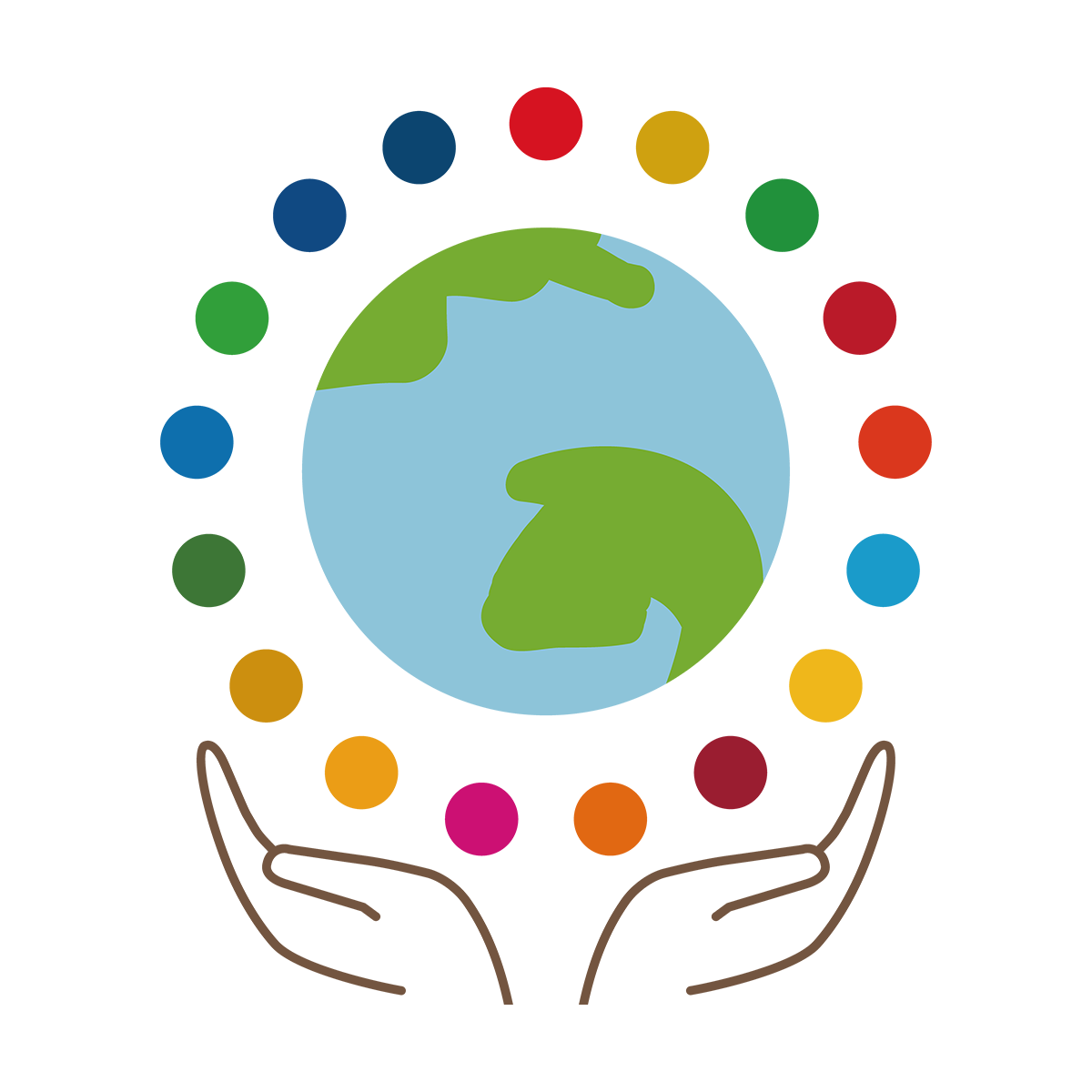 SDGs