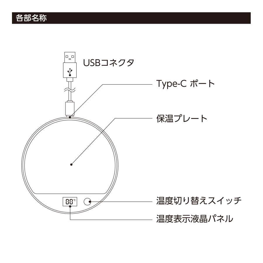 USBカップウォーマー ラウンド