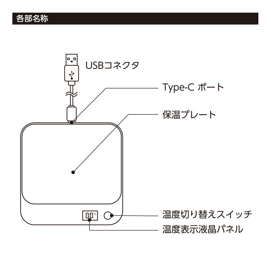 USBカップウォーマー スクエア