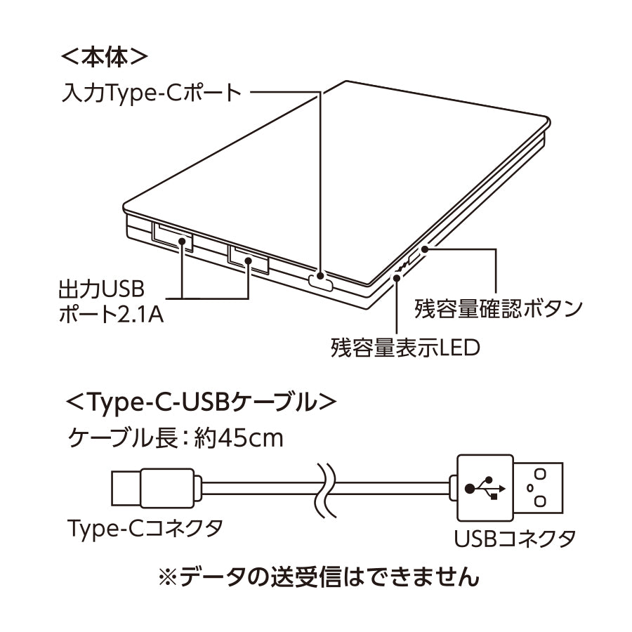 全面印刷できるモバイルチャージャー10000 コンパクト