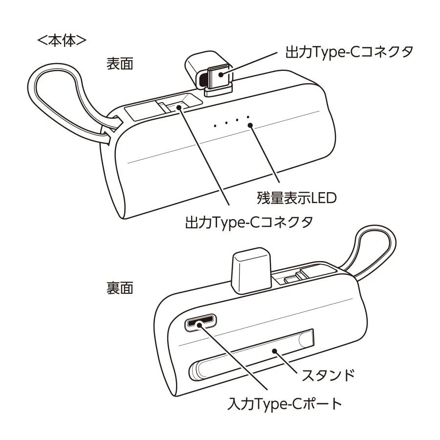 ダイレクトモバイルチャージャー5000