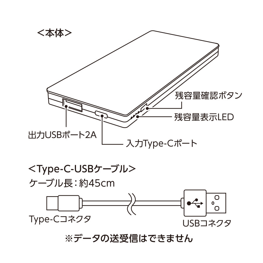 全面印刷できるモバイルチャージャー5000コンパクト