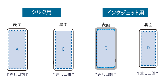 全面印刷できるモバイルチャージャー5000コンパクト