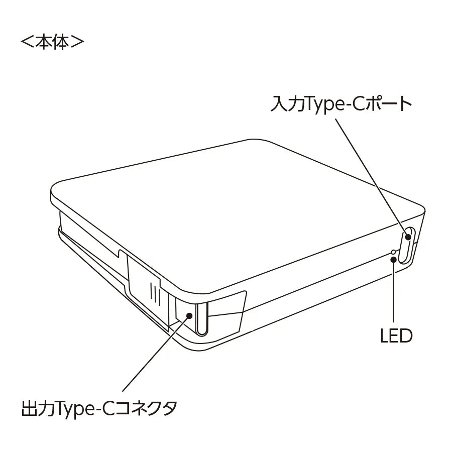 コードインモバイルチャージャー2000(全面印刷対応)