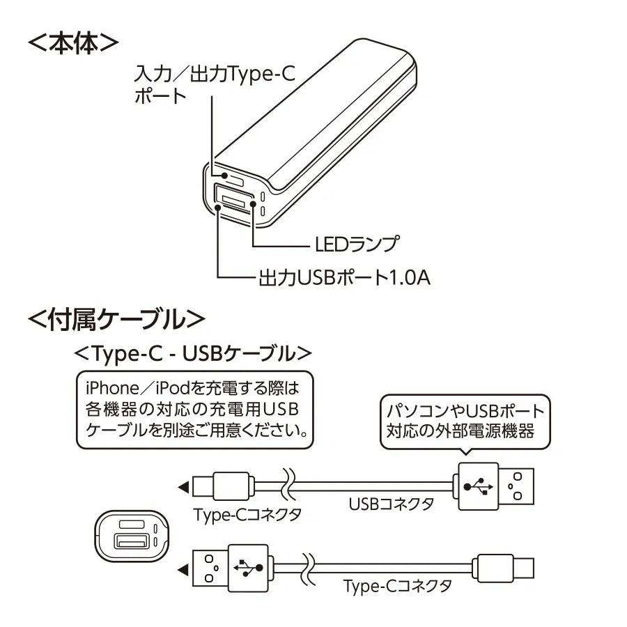 ポケットモバイルチャージャー2200 Type-C対応