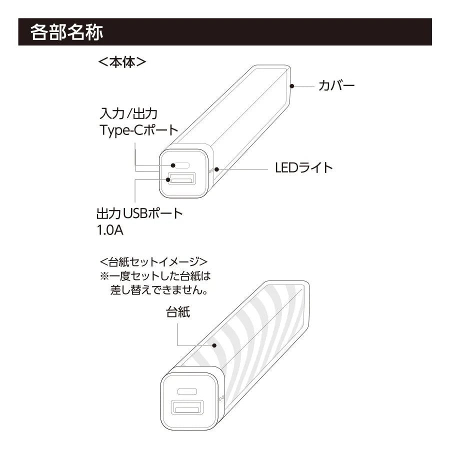カスタムデザインチャージャー2200 Type-C対応