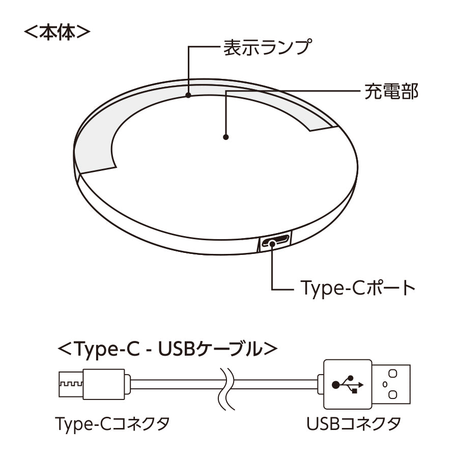 クリアワイヤレス充電器 ラウンド 10W