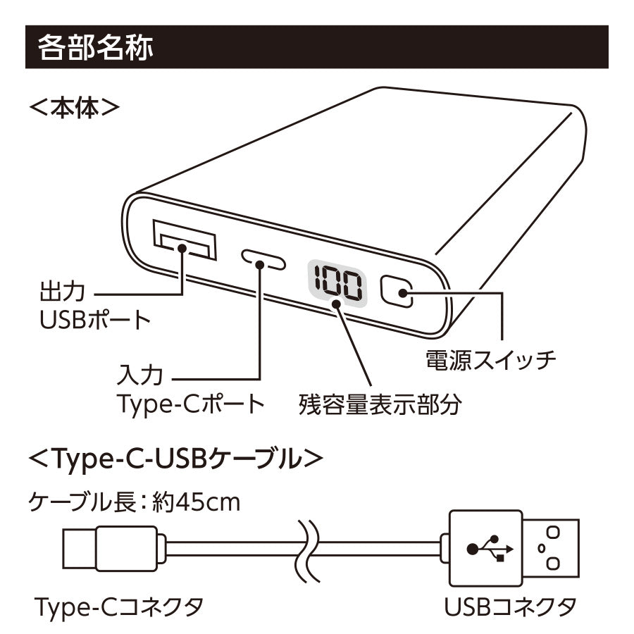 モバイルチャージャー10000 デジタル表示付