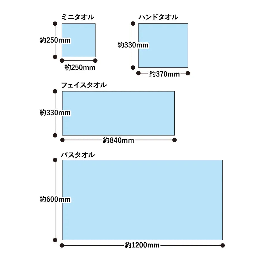 今治白タオル フェイス
