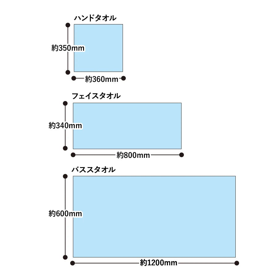 今治フェイスタオル バイフィール