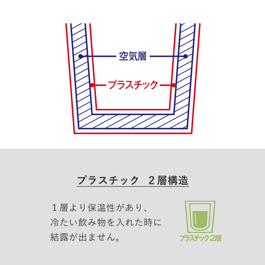 テイクアウトタンブラー