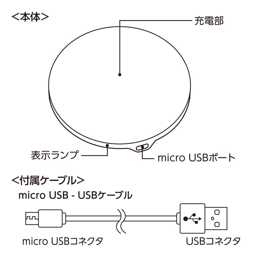 ワイヤレス充電器 ラウンド 10W