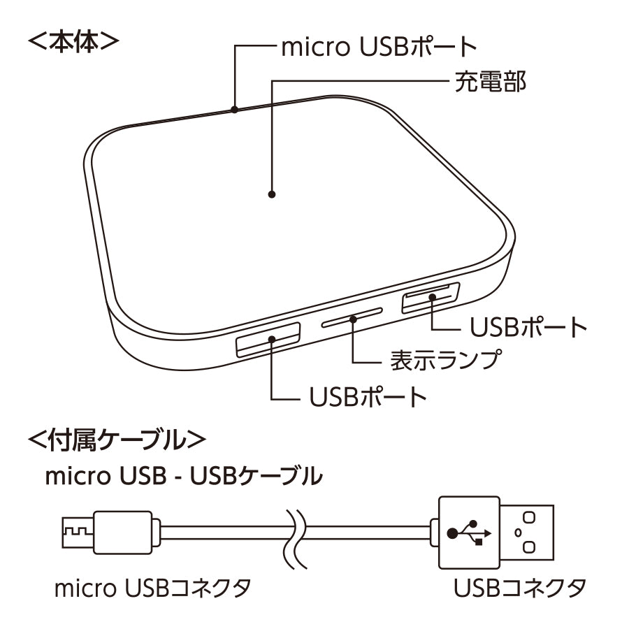 ワイヤレス充電器 スクエア 5W