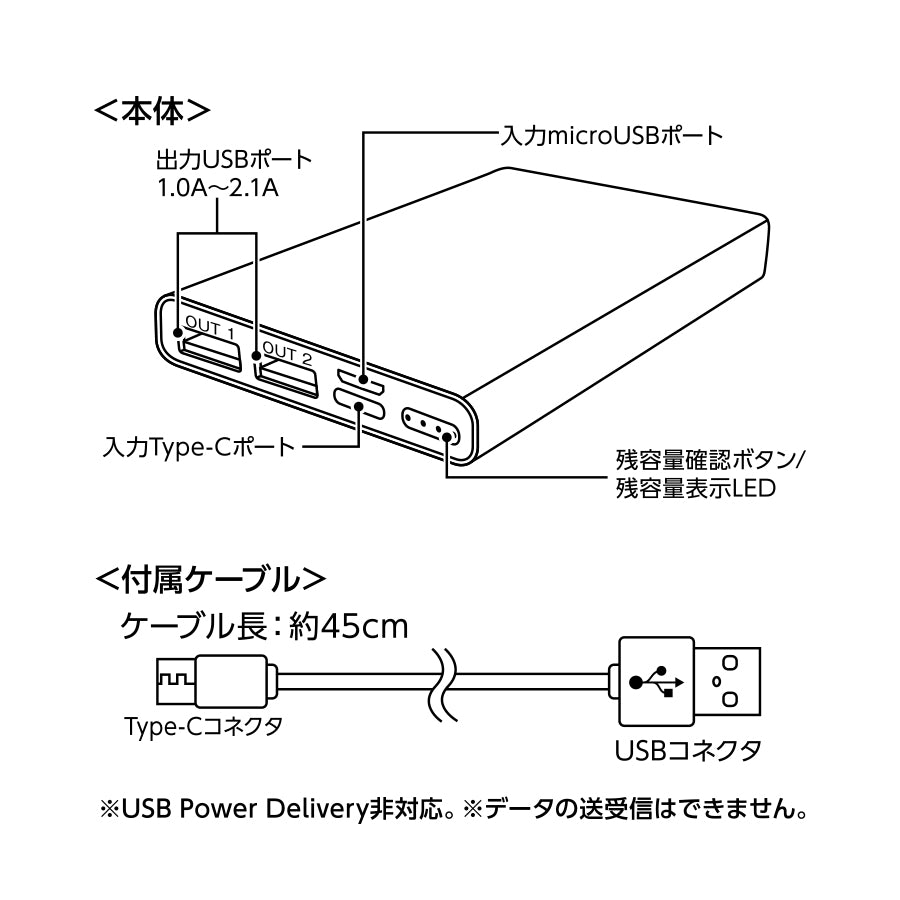 モバイルチャージャー 10000mAh Type-C対応