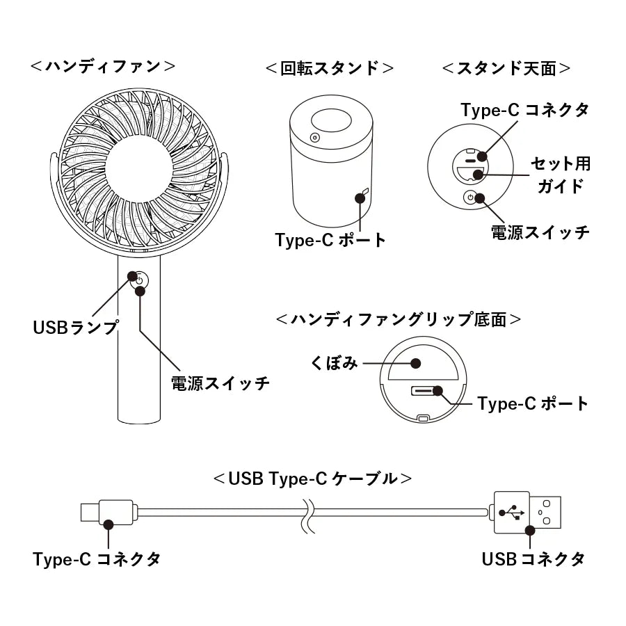 回転スタンド付ハンディファン