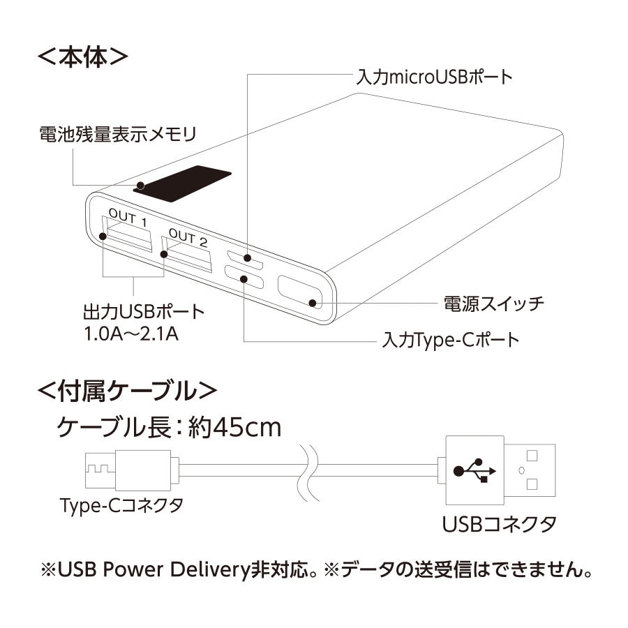 モバイルチャージャー10000 フラット