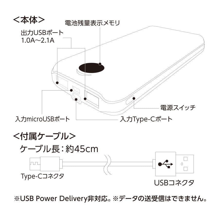 モバイルチャージャー10000 スムーズ