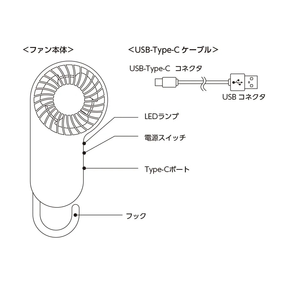 コンパクトハンディUSBファン