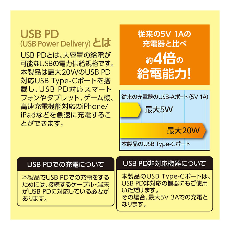 PD20Wモバイルバッテリー10000 ホワイト
