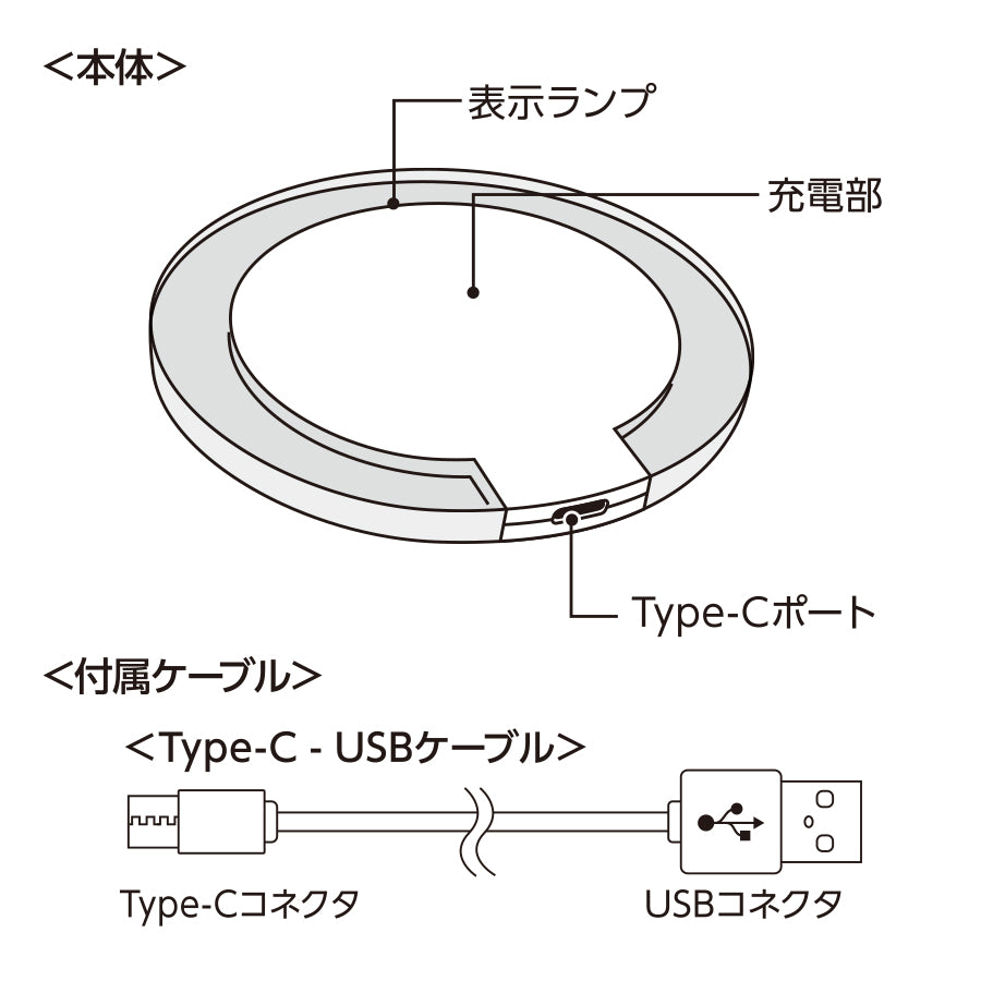 クリアワイヤレス充電器 ラウンド 5W