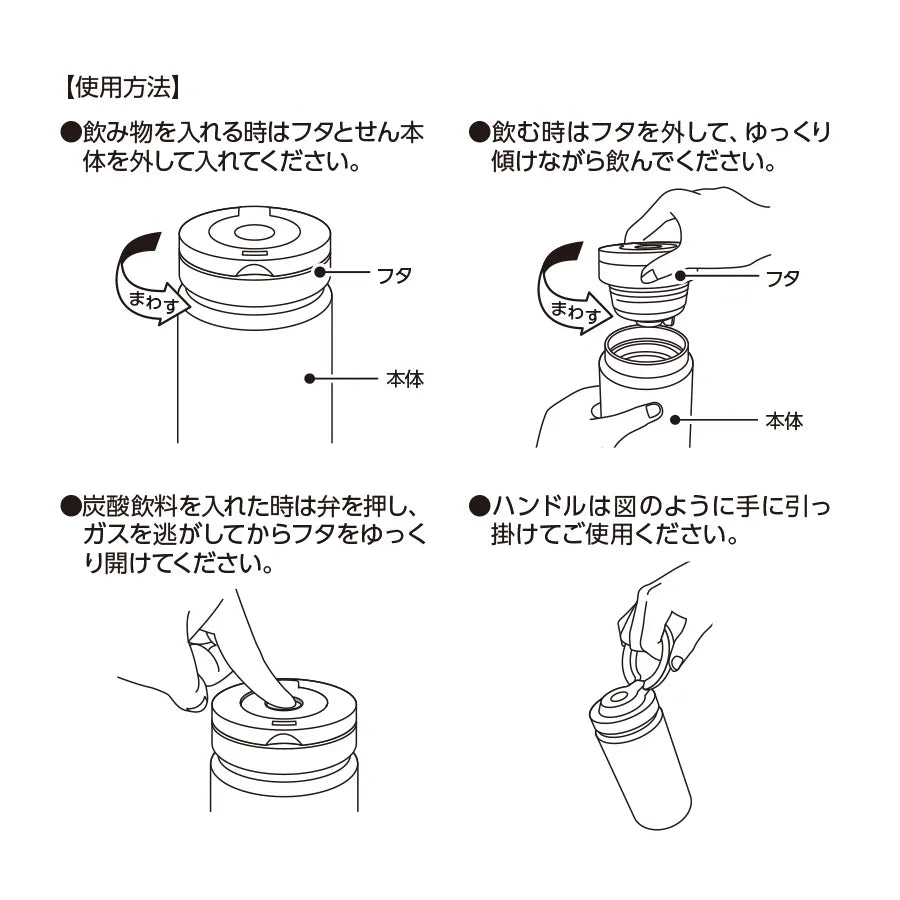 Zalatto炭酸サーモボトル530ml