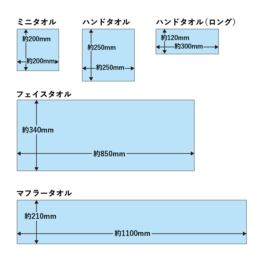 ピクチャースタイル マフラータオル 昇華転写対応 ホワイト