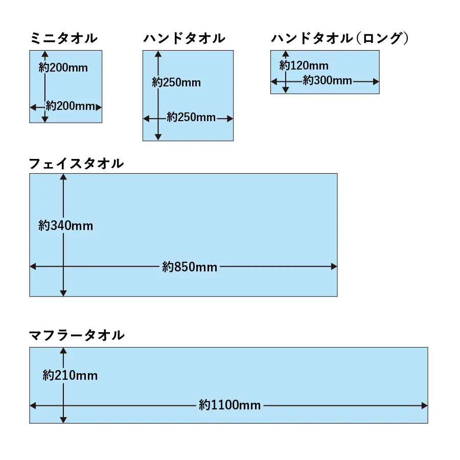 ピクチャースタイル ハンドタオル(ロング) 昇華転写対応 ホワイト