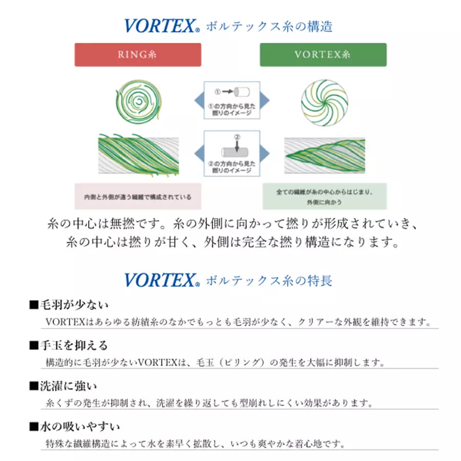 MOTTERUポケスク ハンカチ ギンガムチェック