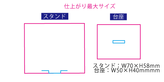 アクリルスタンドワイド70×58mm スタンドと台座 挿込口
