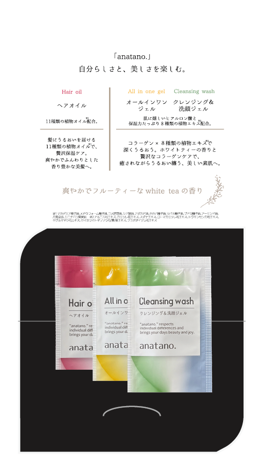 スキンケアコレクション 3点セット 台紙付