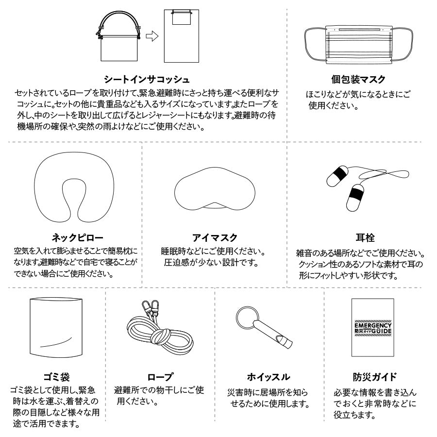 防災緊急10点セット シートインサコッシュタイプ ブラック