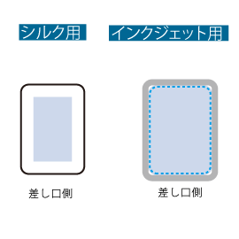 全面印刷できるモバイルチャージャー2500 スクエア シルク用とインクジェット用