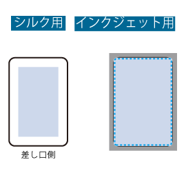 全面印刷できるモバイルチャージャー4000 スクエア シルク用とインクジェット用