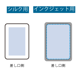 全面印刷できるモバイルチャージャー5000 スクエア シルク用とインクジェット用